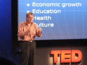 Hans Rosling Ted talks