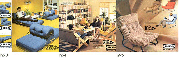 Ikeas 1970-tal - Ikeakataloger 1973 - 1975