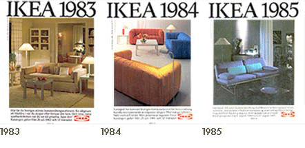 Ikeas 1980-tal - Ikeakataloger 1983 - 1985