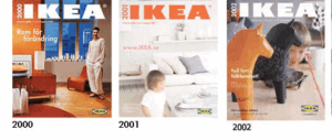 Ikeas 2000-tal - Ikeakataloger 2000 - 2002