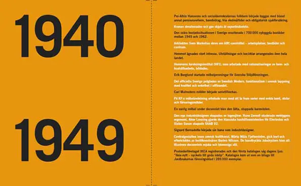 Ikeas 1940-tal