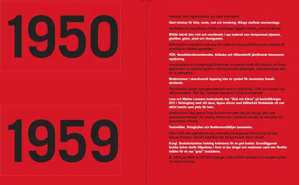 Ikeas design under 1950-talet