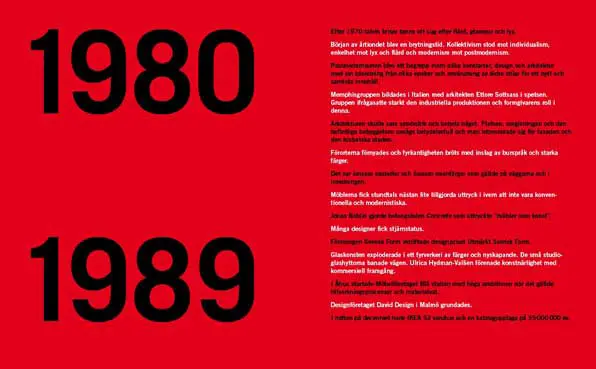 Ikeas 1980-tal.