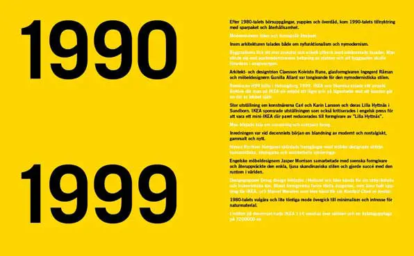 Ikeas 1990-tal.