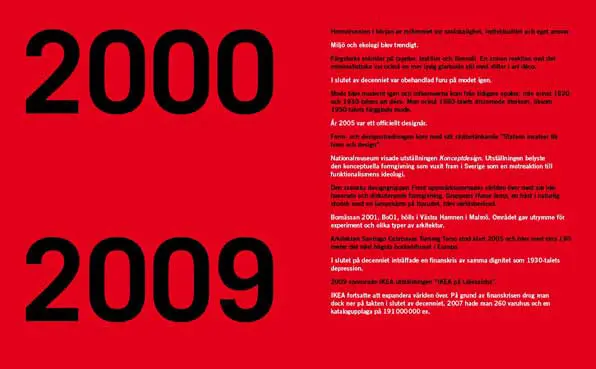 Ikeas 2000-tal