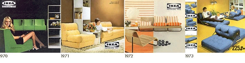 Ikeakataloger omslag 1970 - 1973