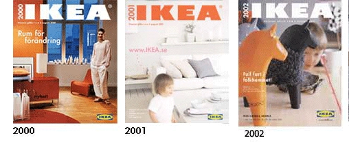 Ikeakataloger omslag 2000 - 2002