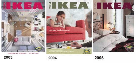 Ikeakataloger omslag 2003 -2005