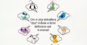 ordens betydelse